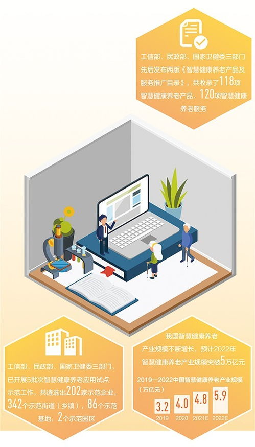 養老服務，更智慧更貼心——互聯網信息服務賦能銀發時代